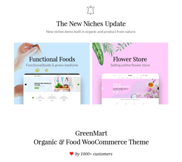 GreenMart WooCommerce WordPress Theme